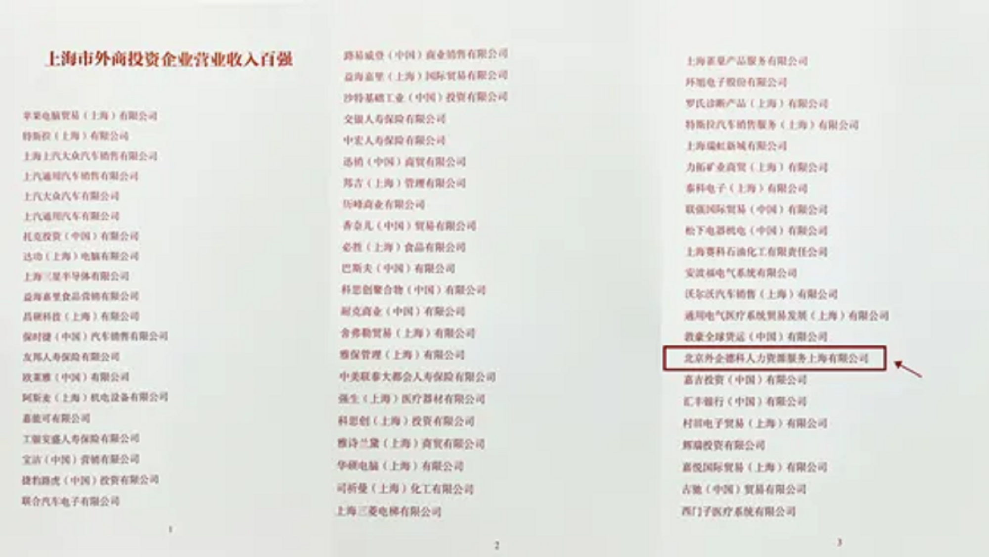 外企royal皇家88上海公司荣登2023年度上海市外商投资企业百强榜单 - 3.png